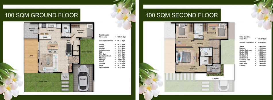 Ashana Coast Residences Coral unit floor plan